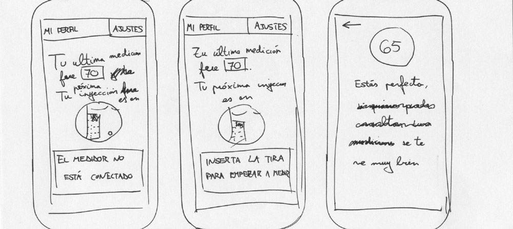 Boceto App