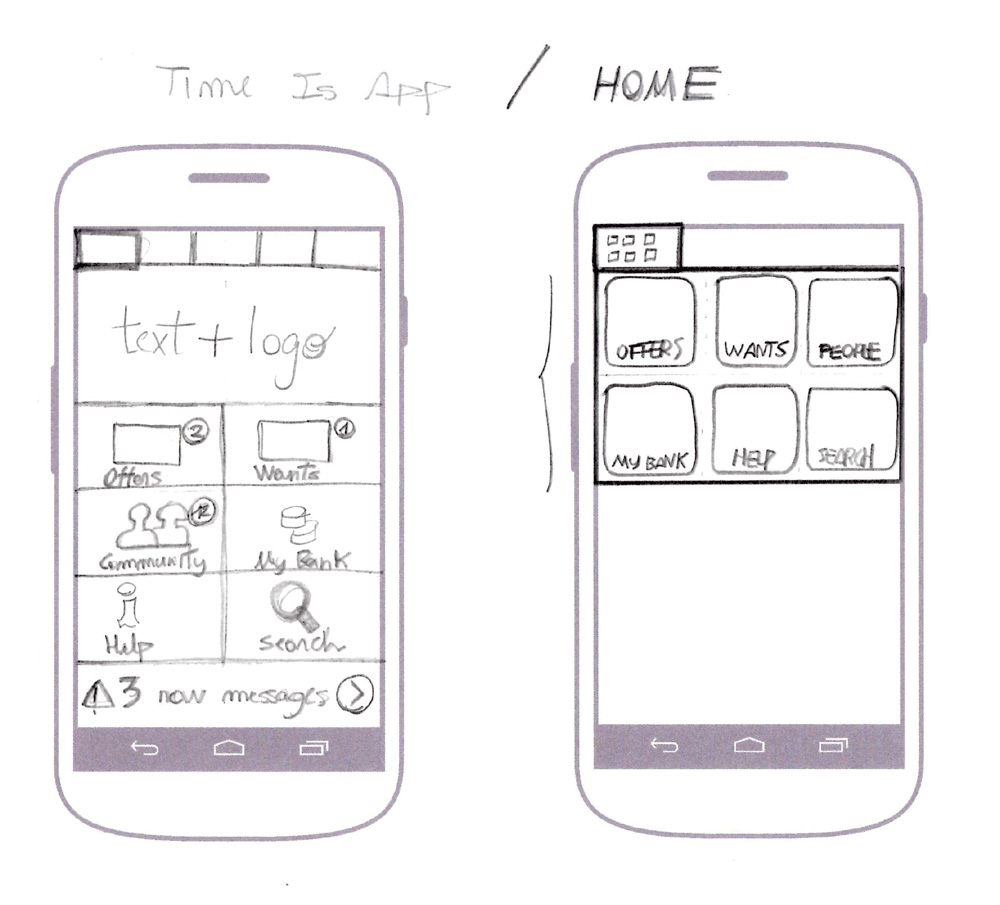 Boceto App