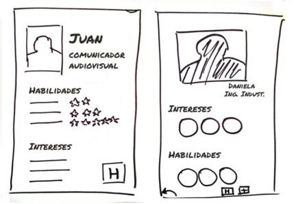 Boceto App