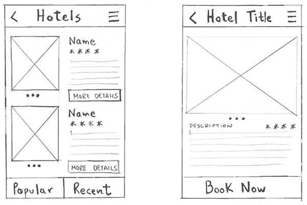 Boceto App