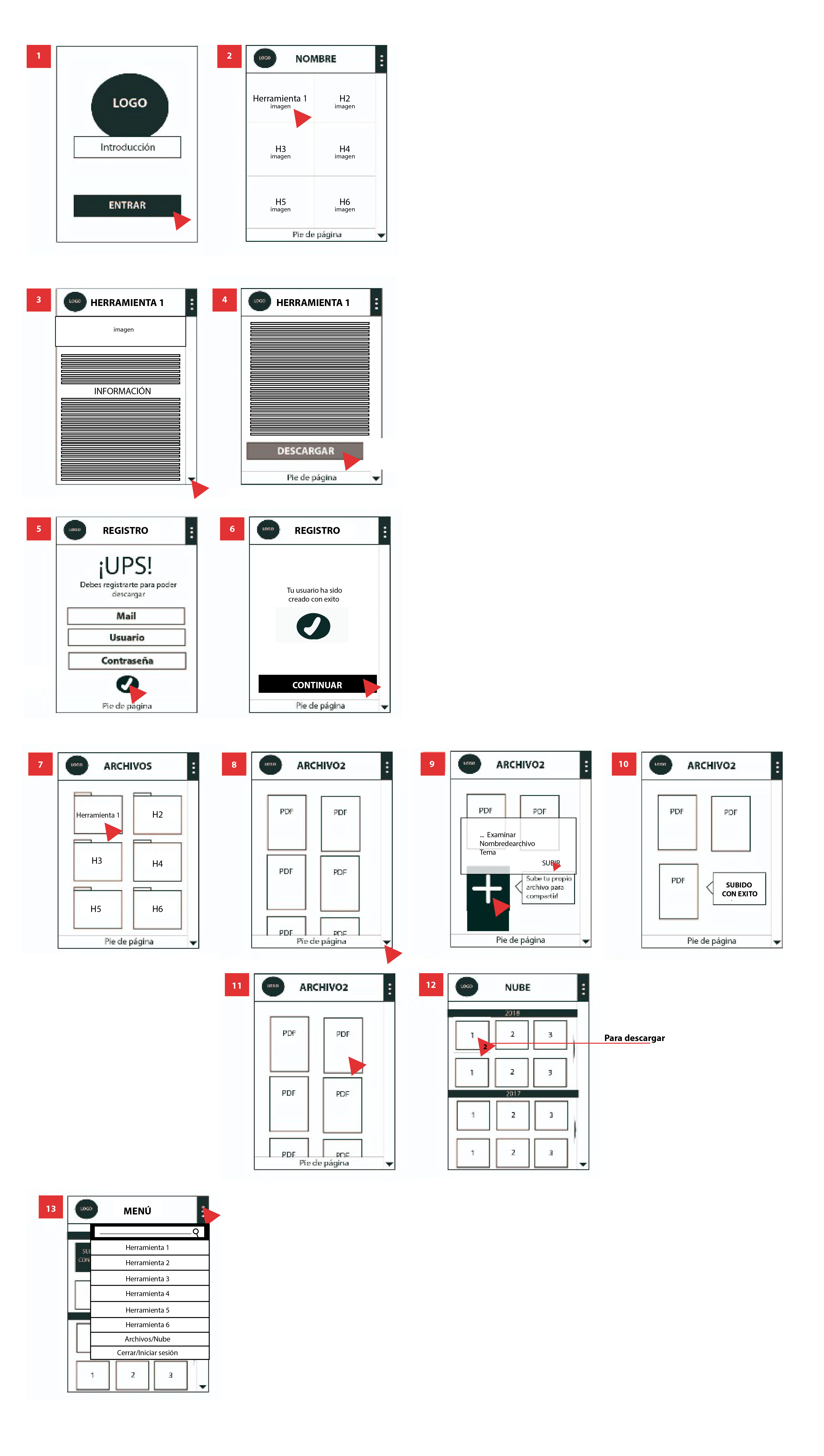 Mapa de la WebApp