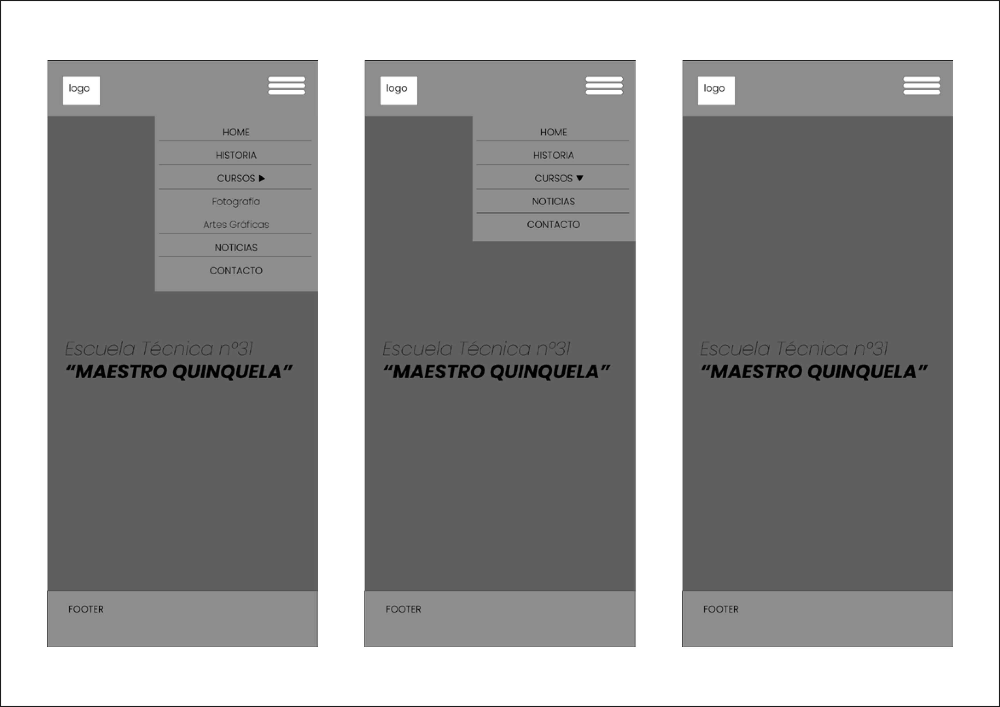 imagen proceso sobre seccion home y menu