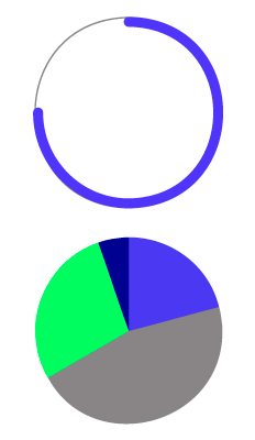 graficos-empleo