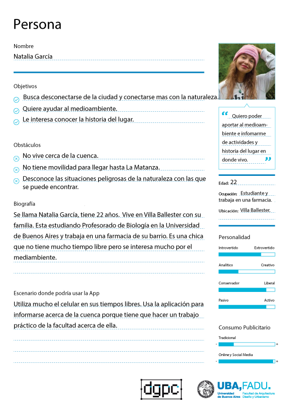 datos de persona