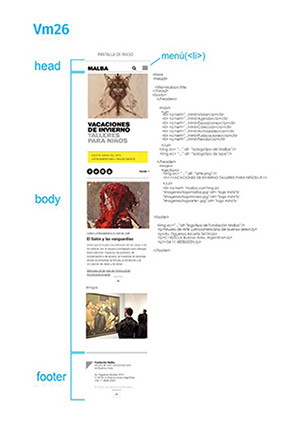 boceto analisis