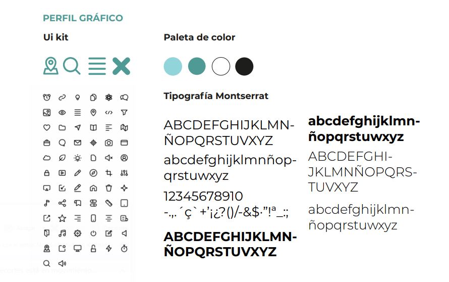 grafica