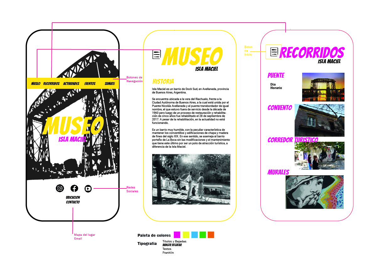 museoapp