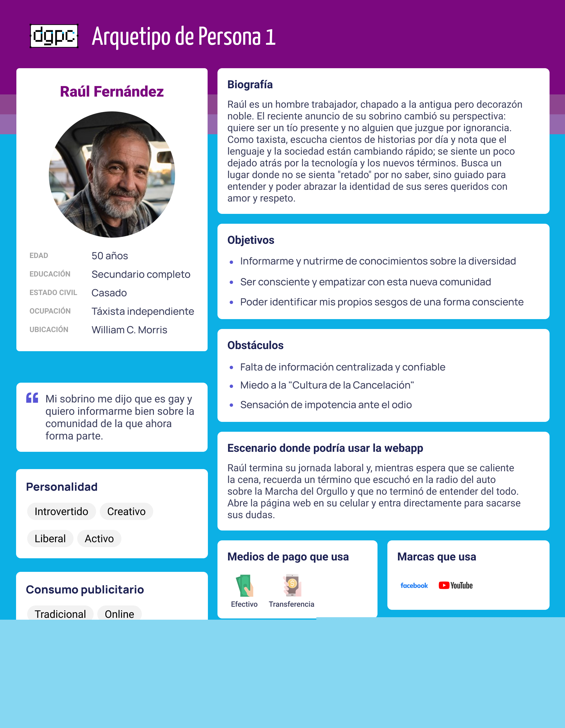 Arquetipo de persona