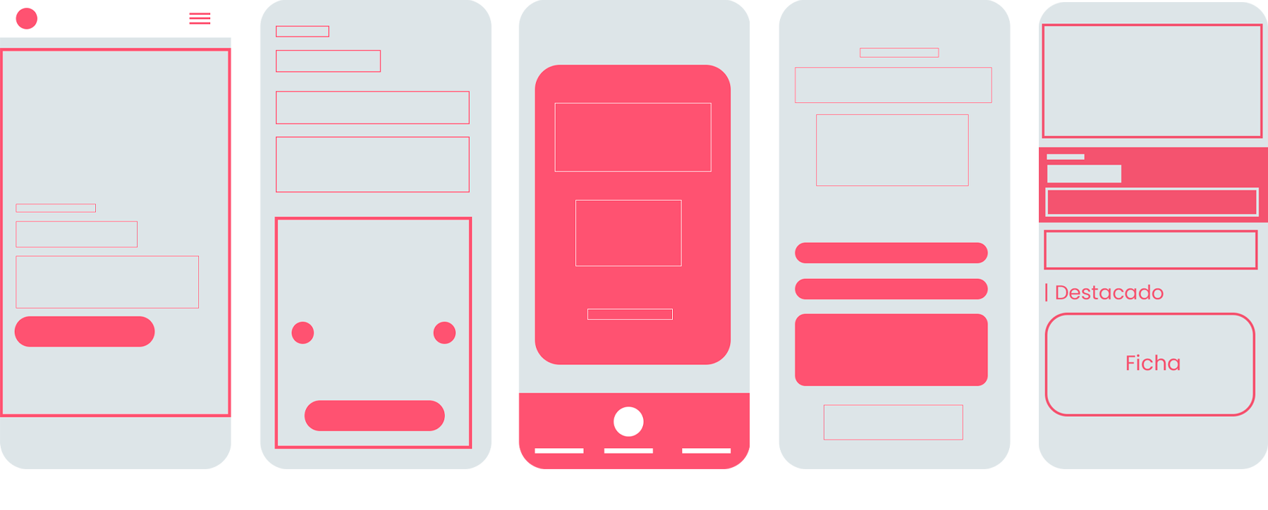 Prototipos de la interfaz de la Webapp