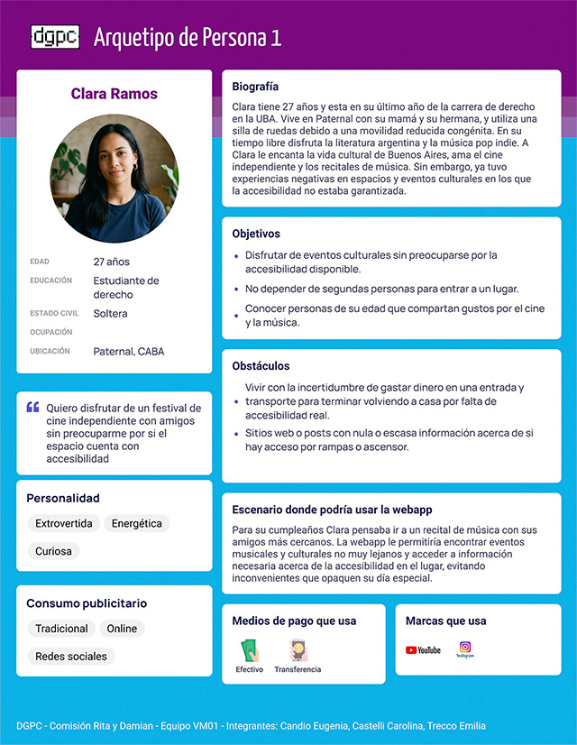 Arquetipo de Persona