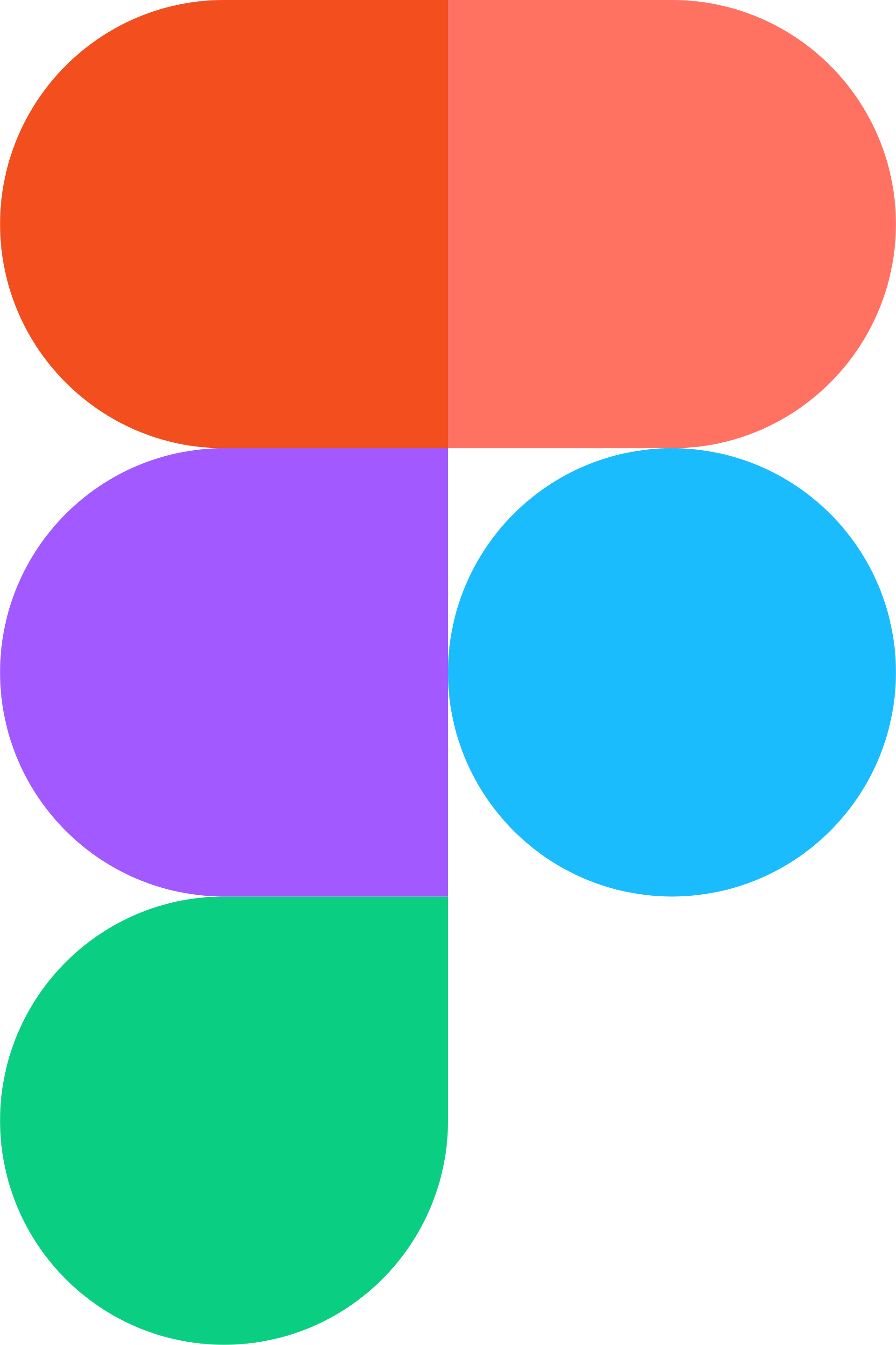 logo de figma