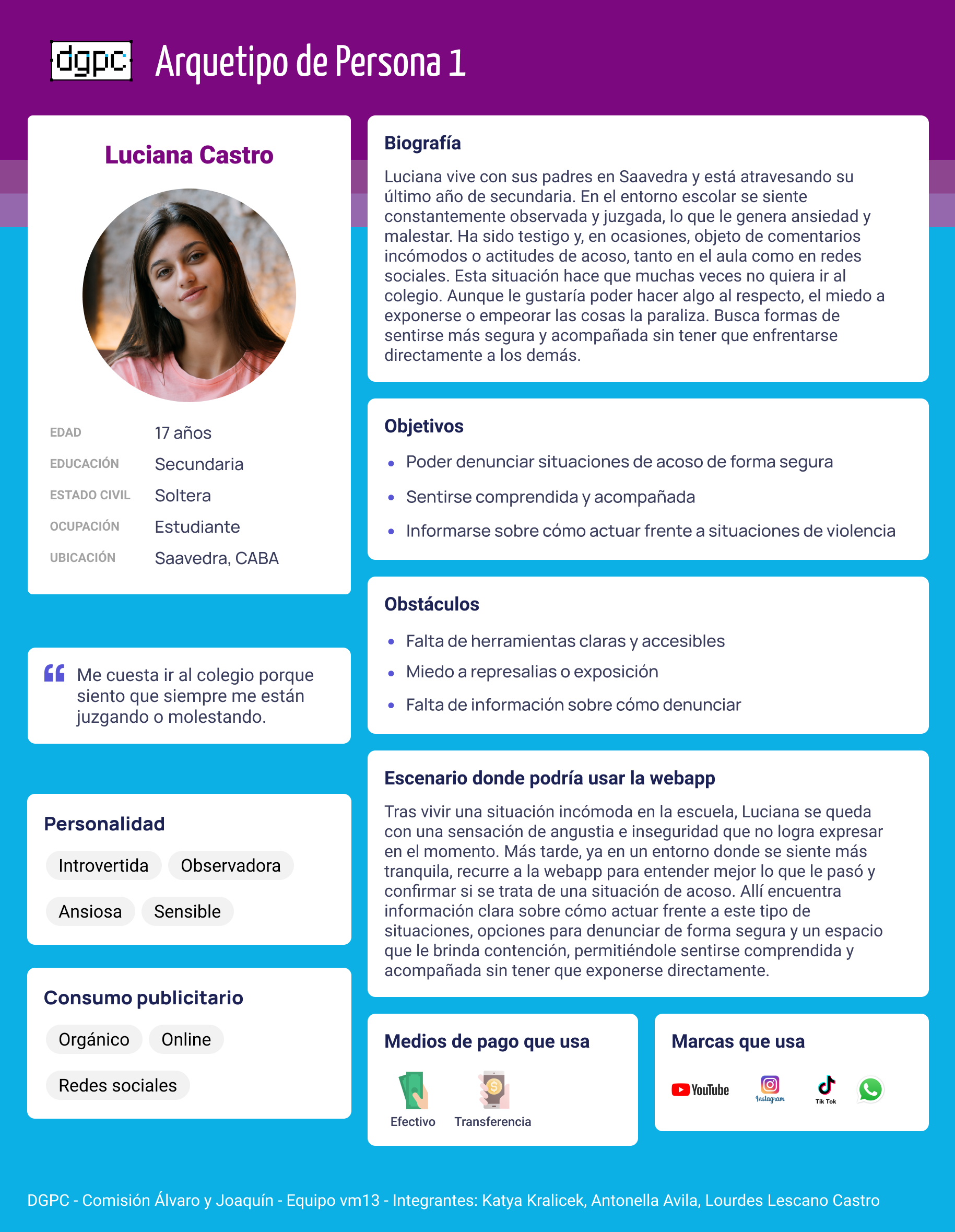 Arquetipo de Persona