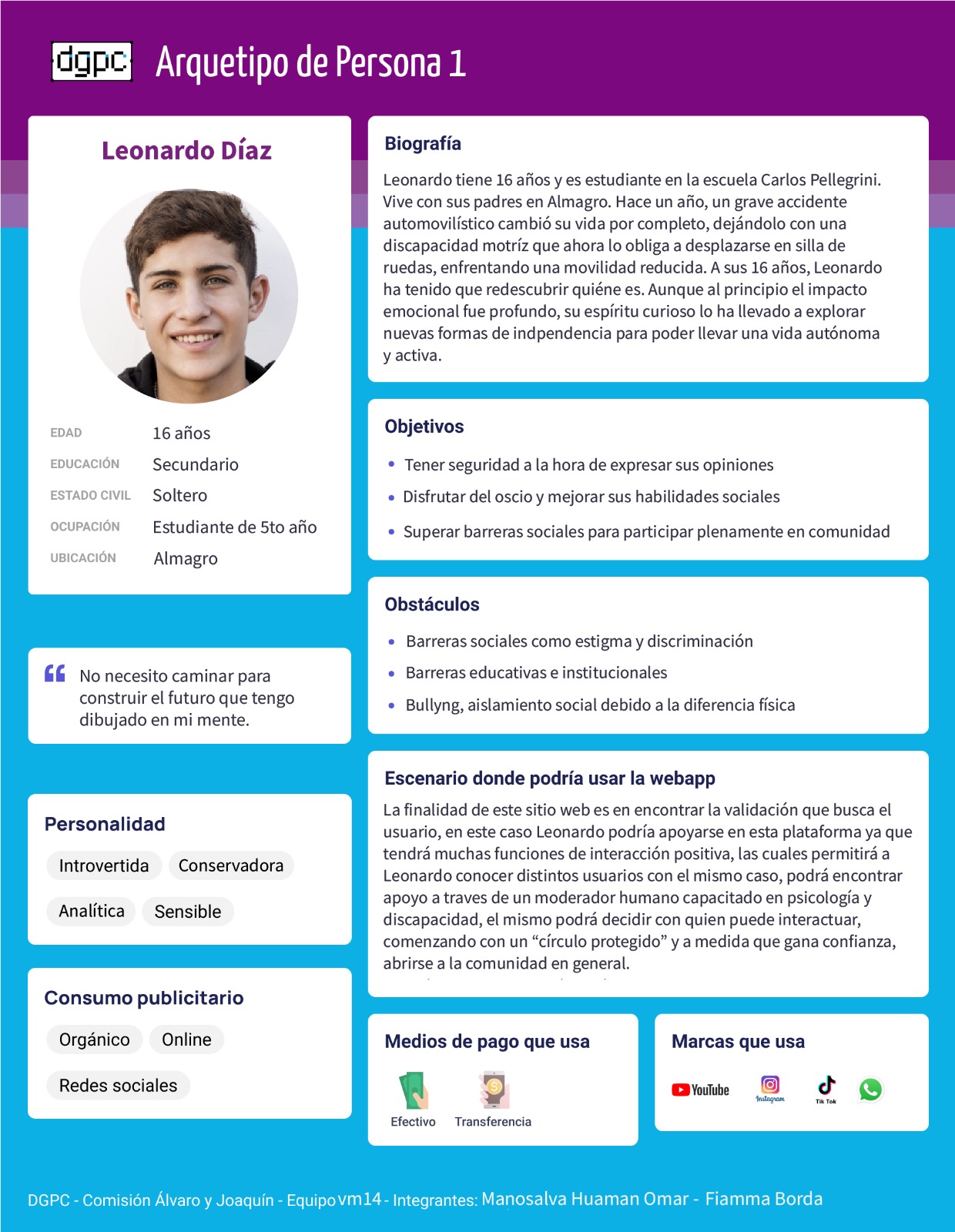 Imagen Arquetipo de persona