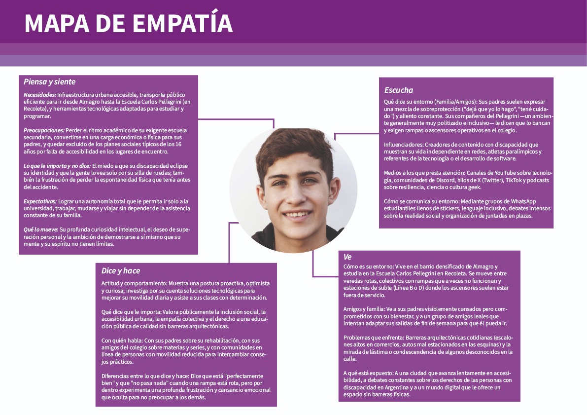 Imagen Central del proyecto