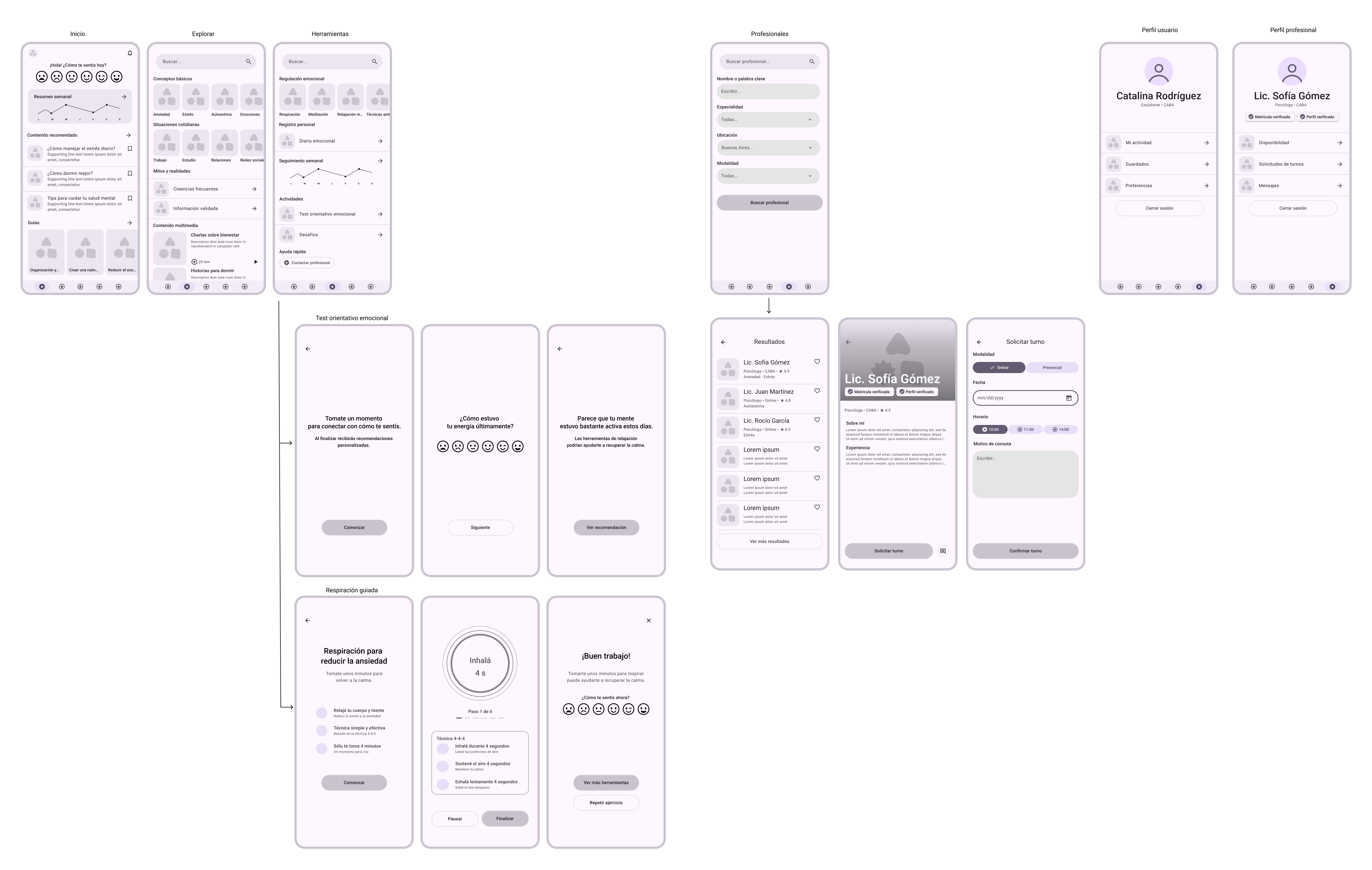 Wireframes