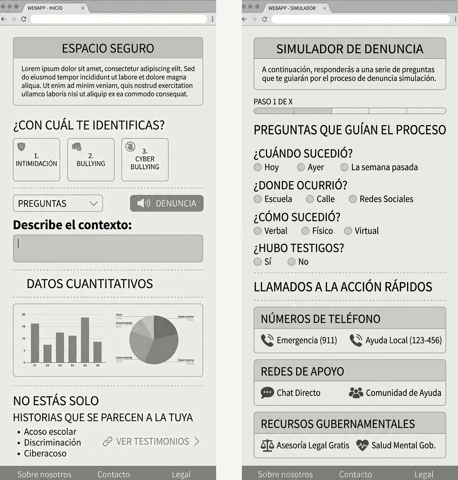 prototipo de la webapp