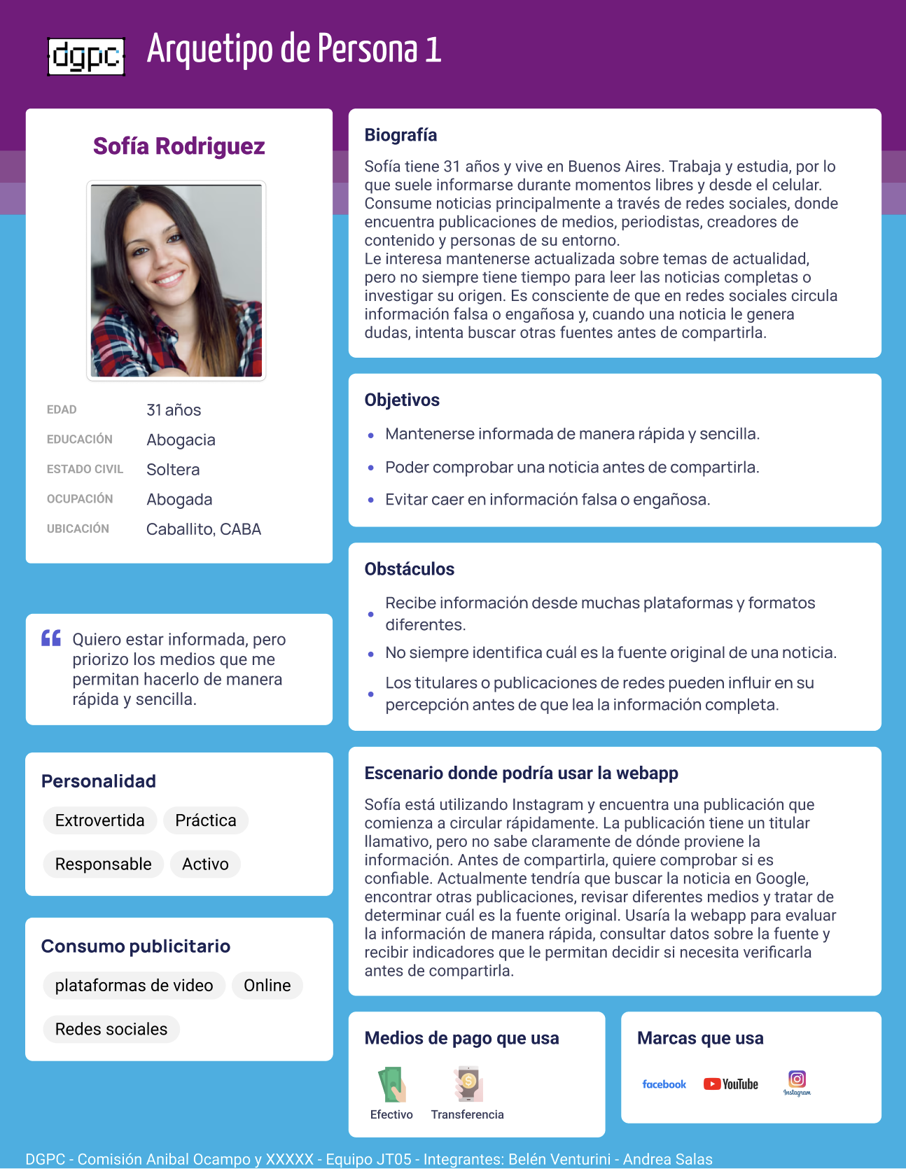 user persona