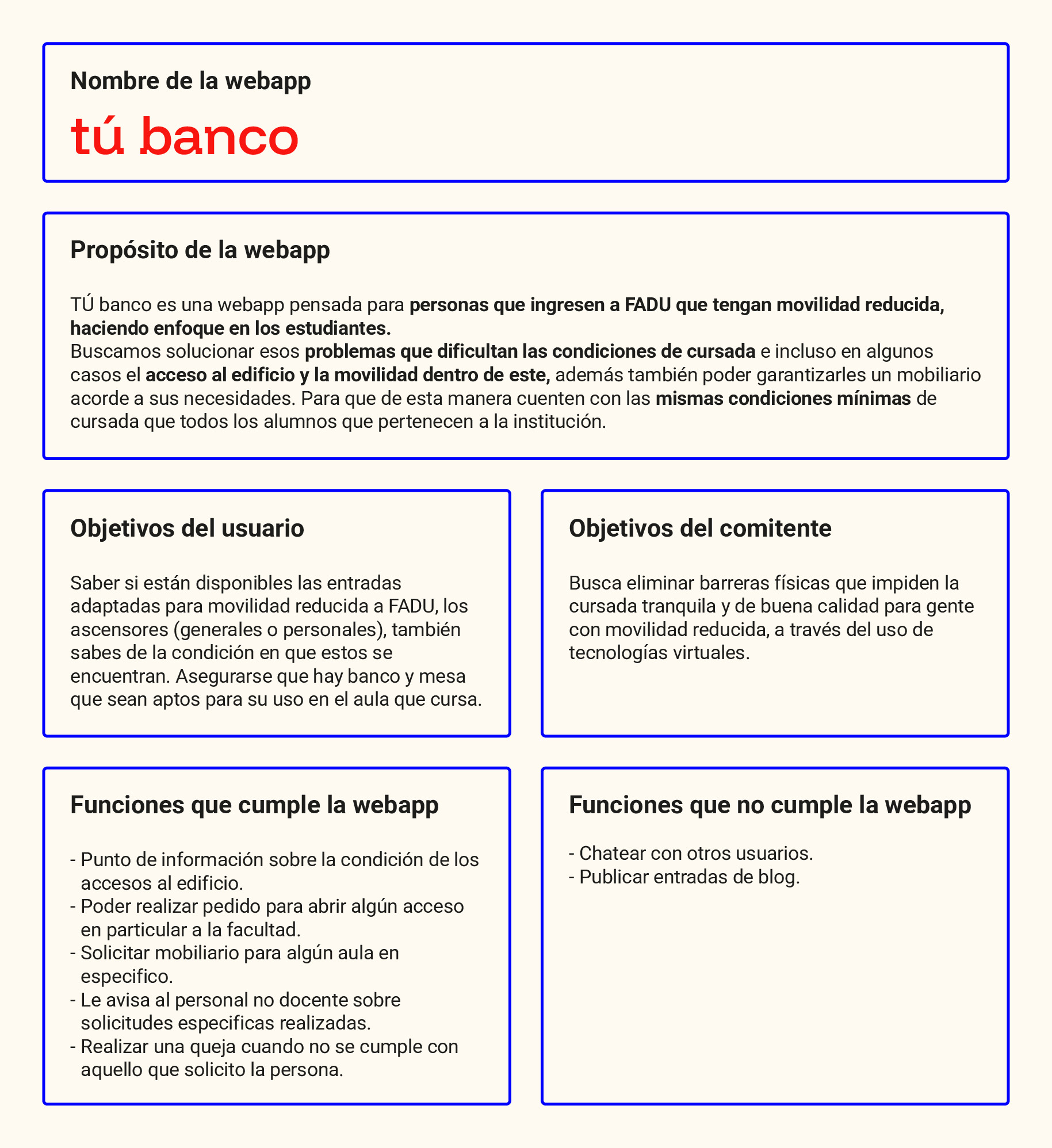 Mínimo Producto Viable