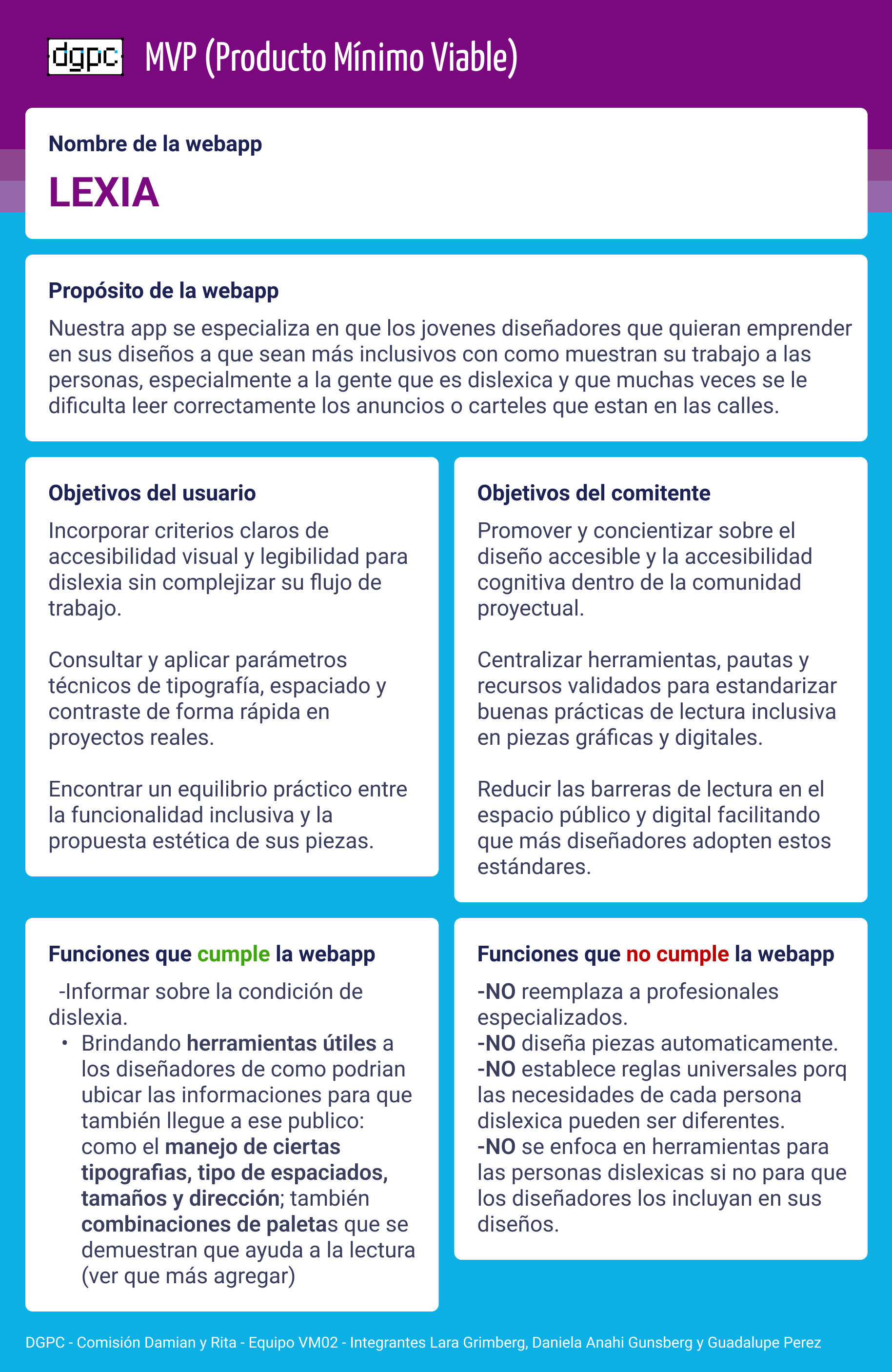 Esquema de funcionalidades del MVP de la plataforma LEXIA