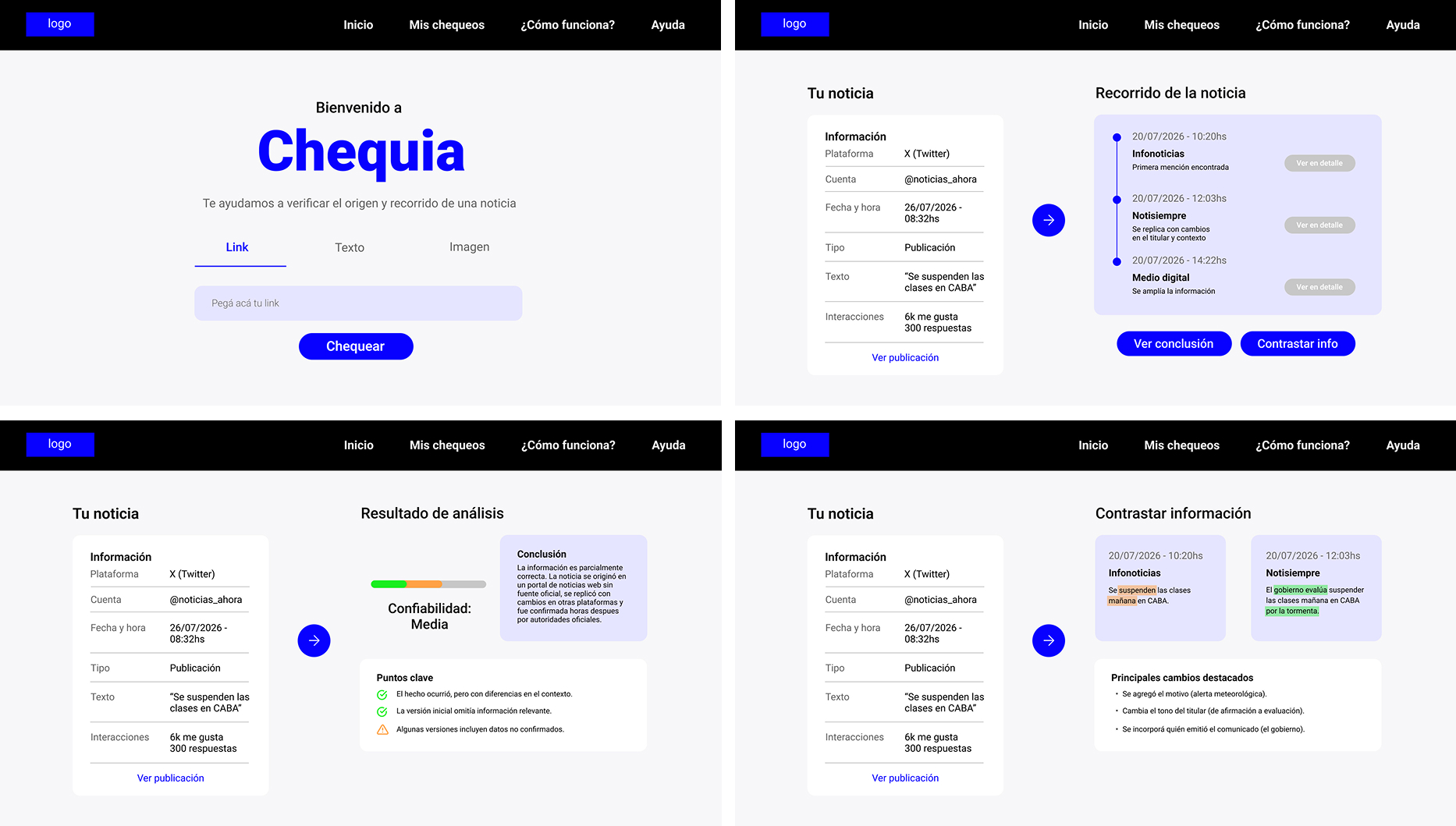 Prototipo de la WebApp Chequia