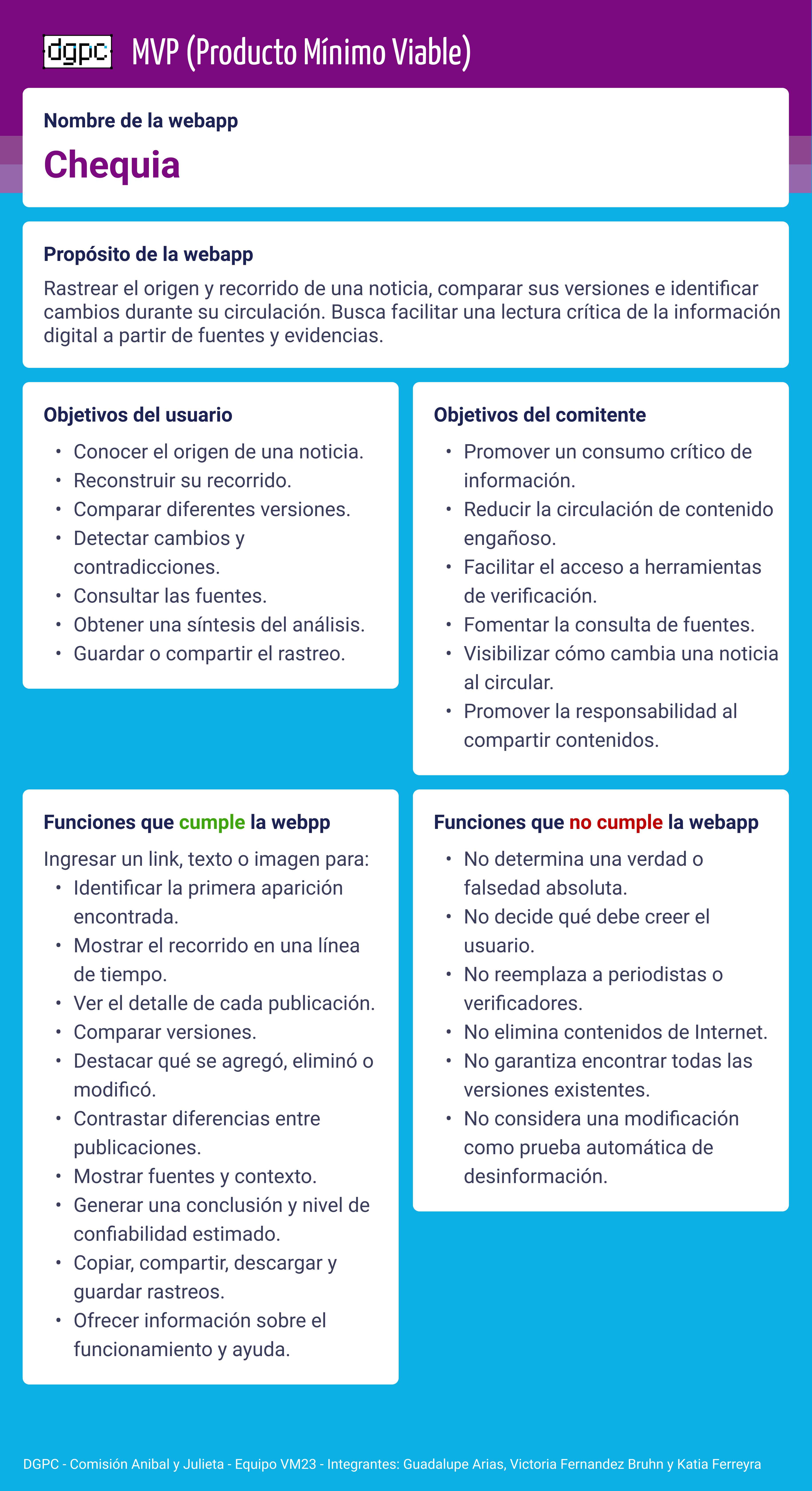 MVP ChequIÁ