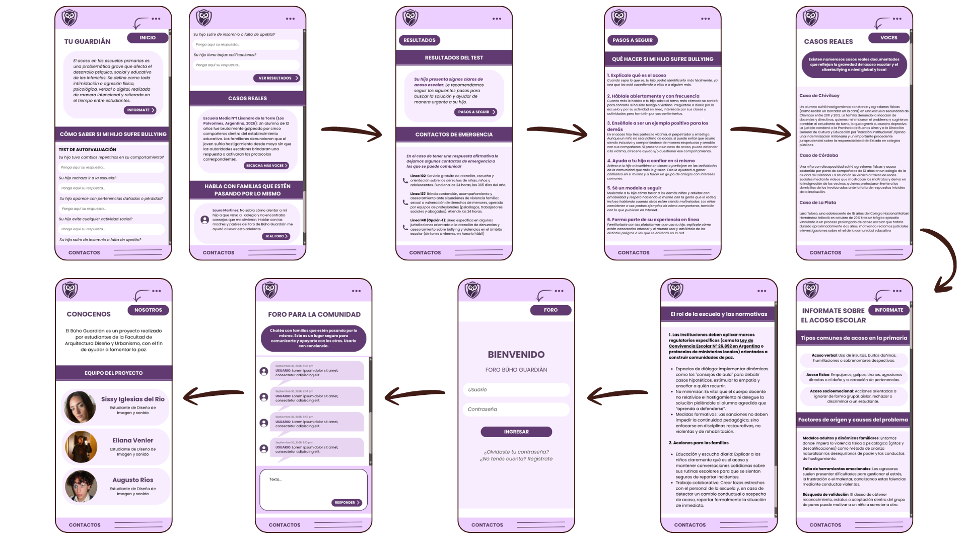 prototipo-webapp