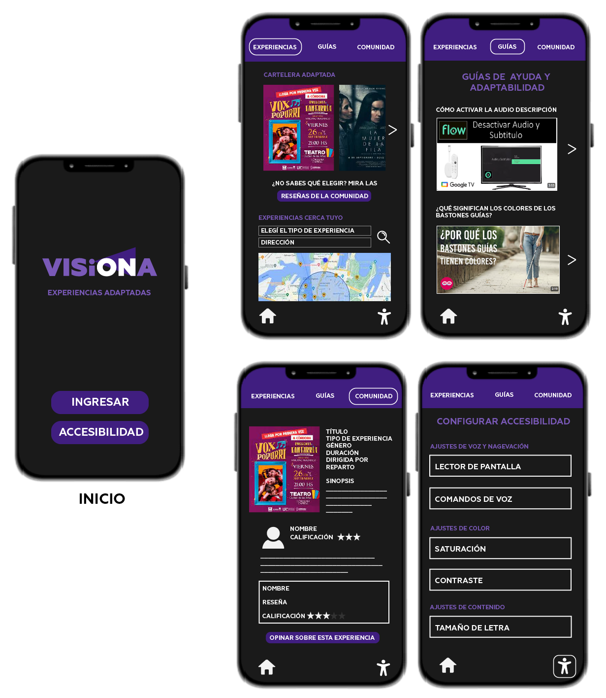 Propuesta WebApp