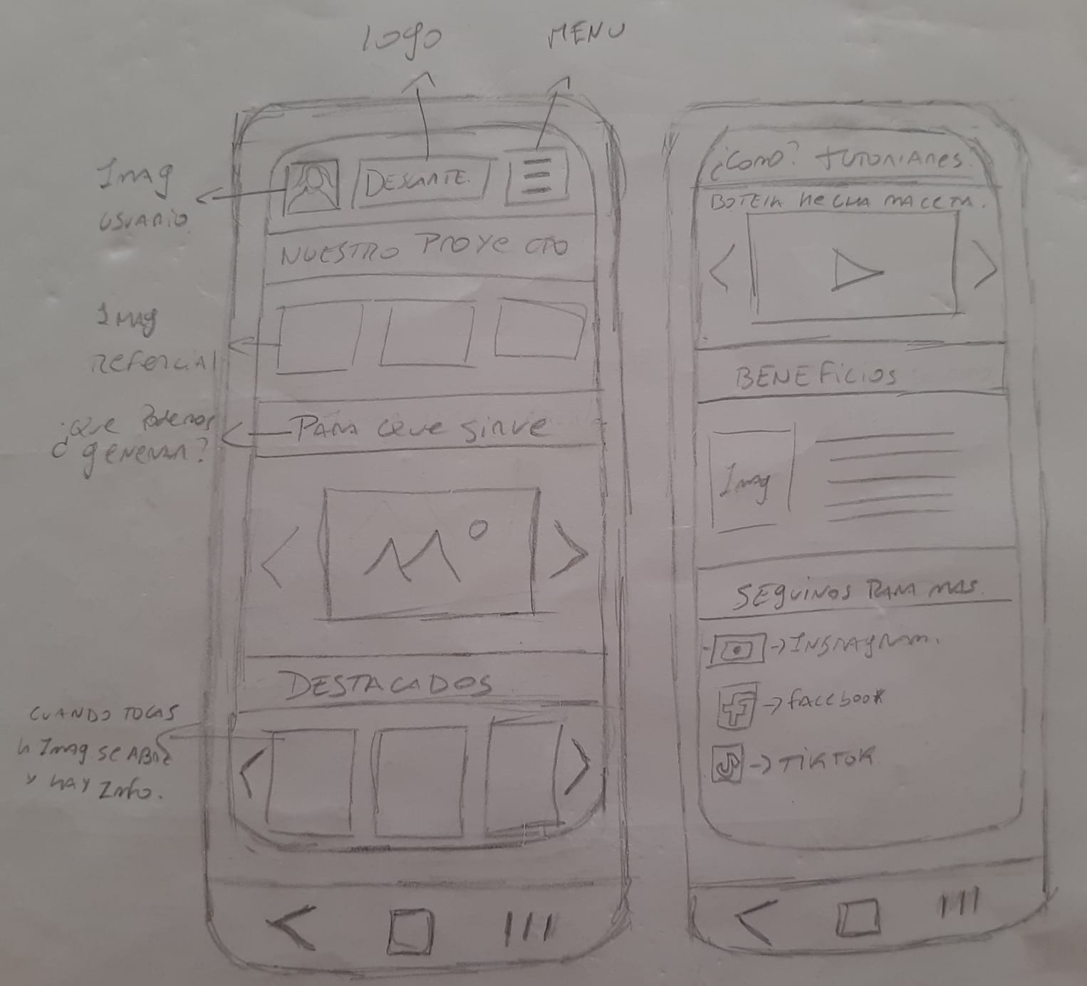 Vista previa del prototipo