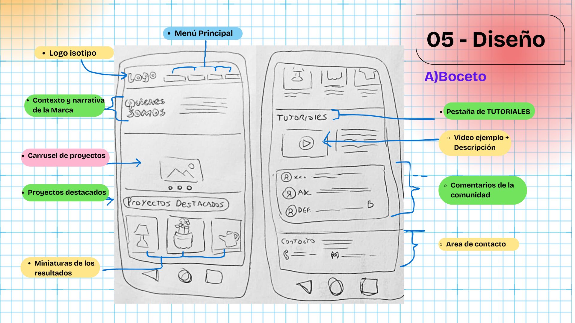 Vista previa del prototipo