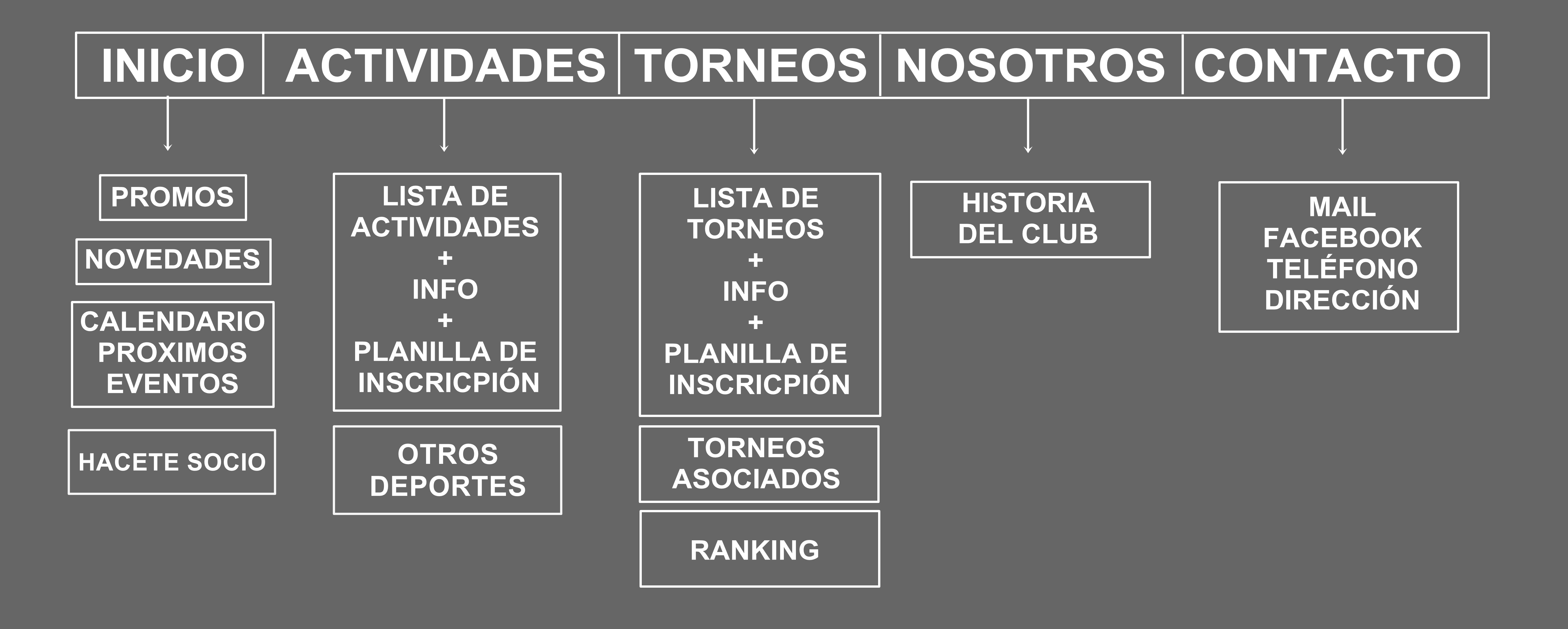 mapaimagen