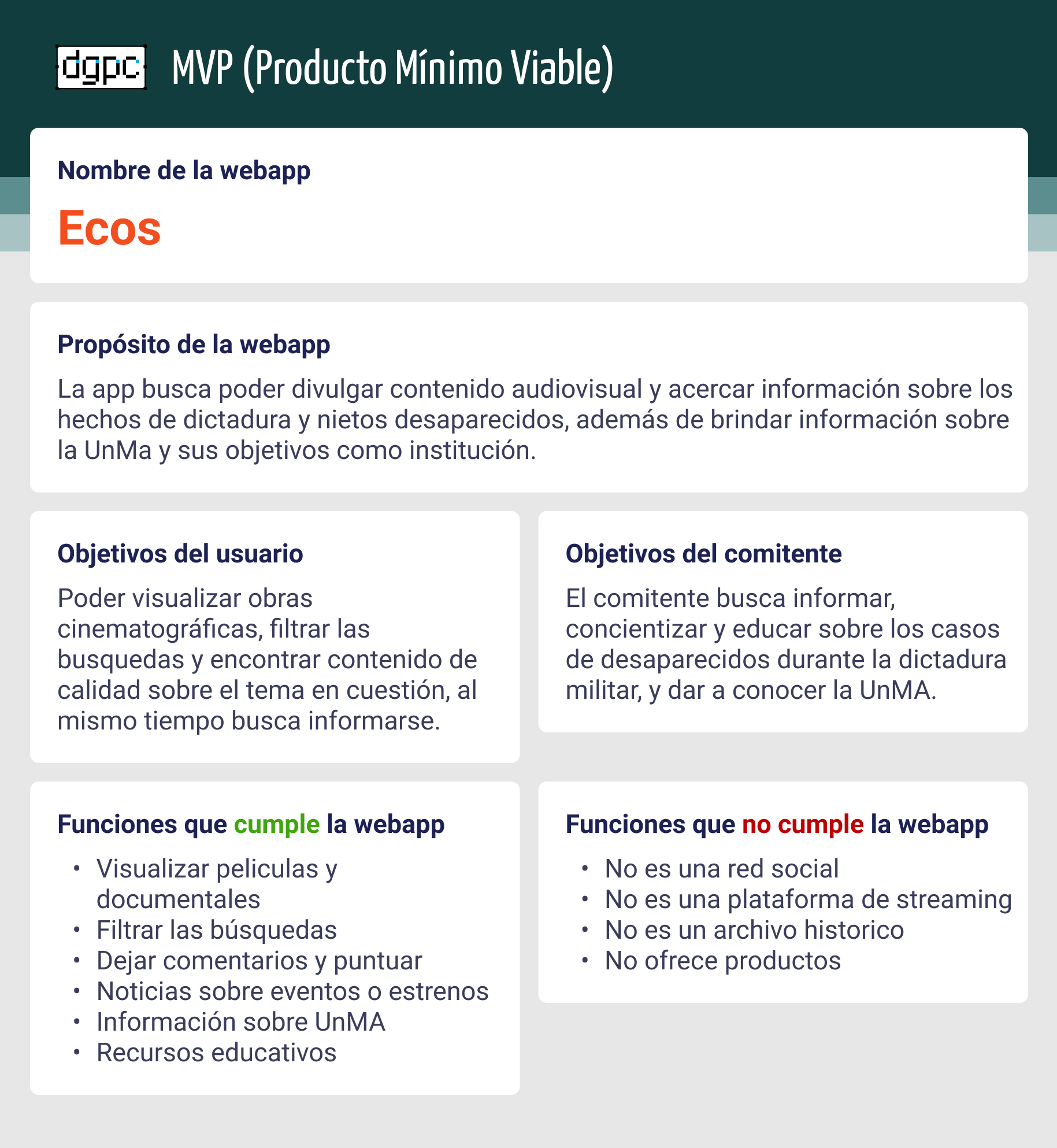 Minimo Producto Viable