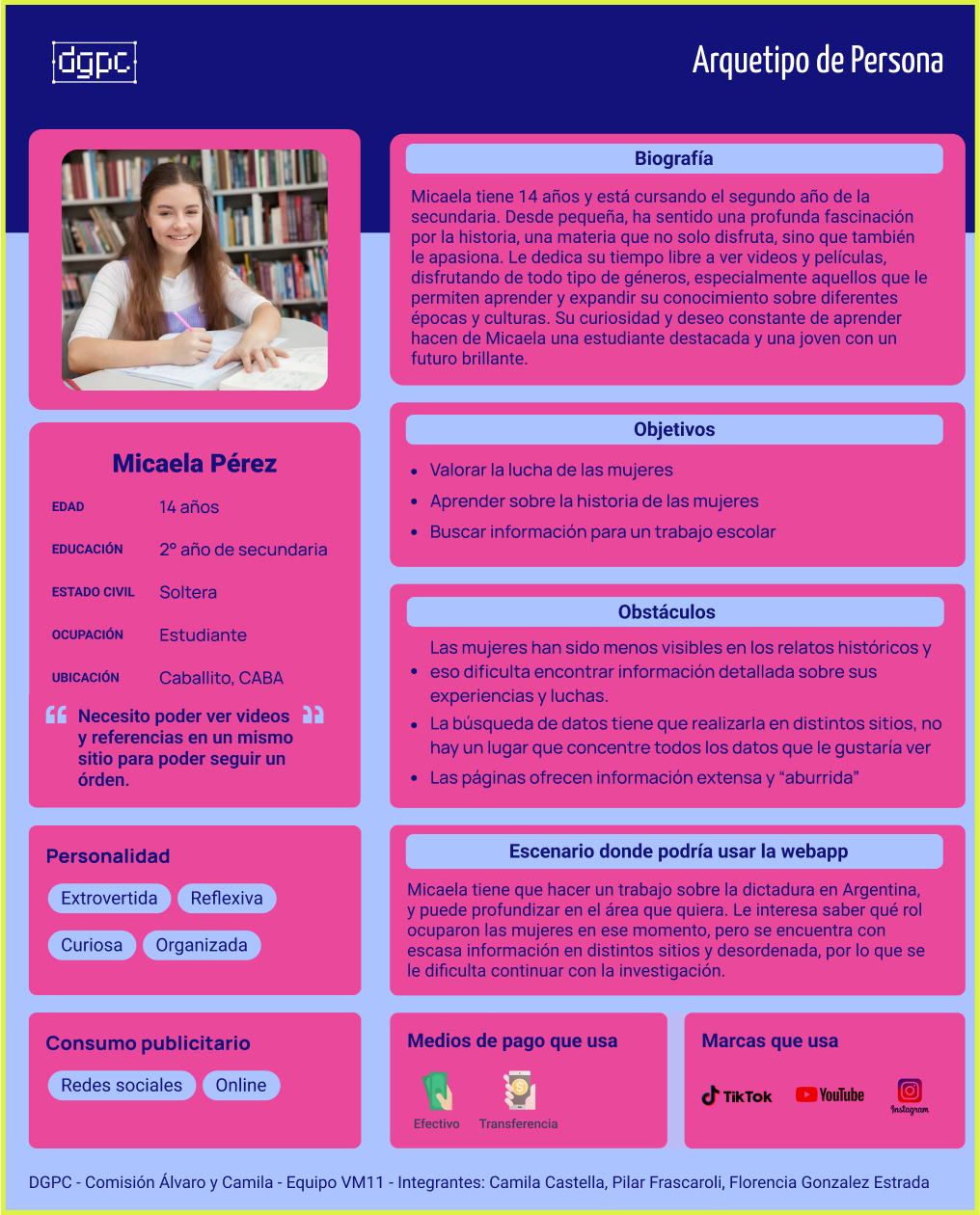 userpersona