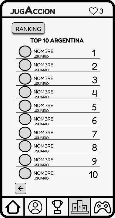 Pantalla de ranking top 10 Argentina de celular